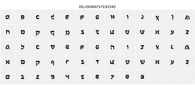 Character Map