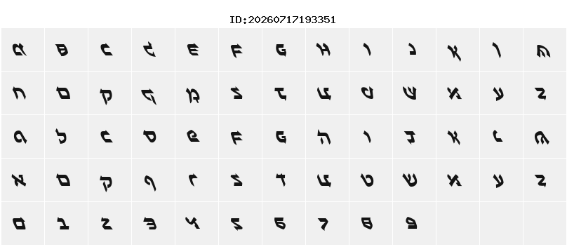 Character Map
