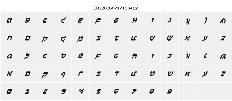 Character Map