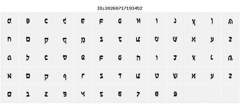 Character Map
