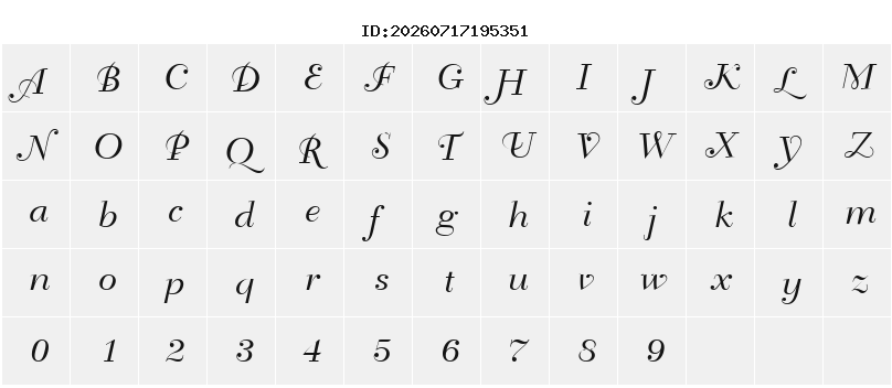 Character Map