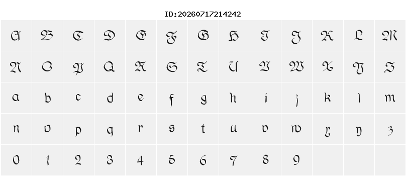 Character Map