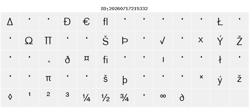 Character Map