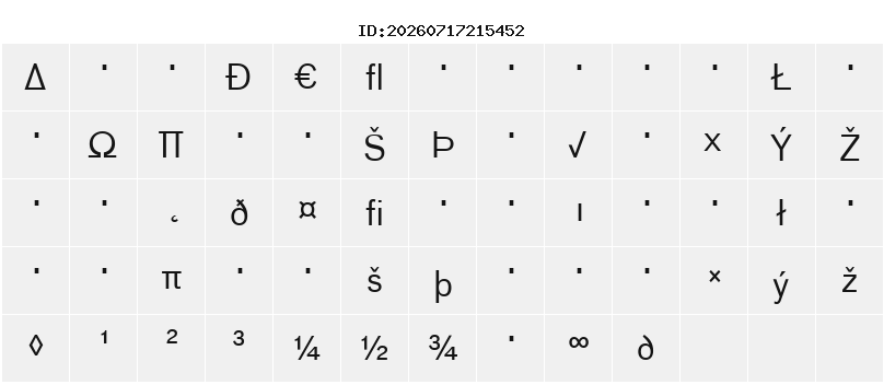 Character Map