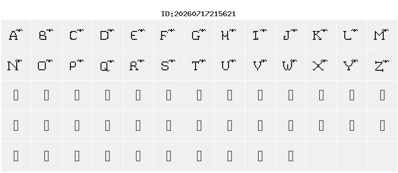 Character Map
