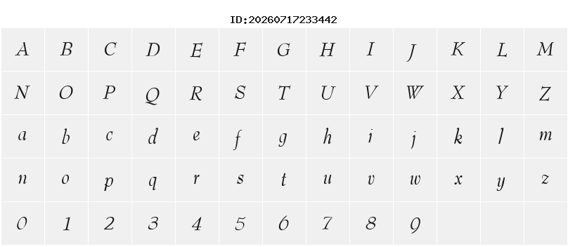 Character Map