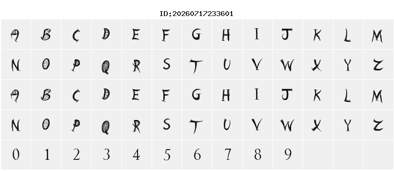 Character Map