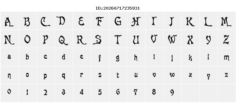 Character Map
