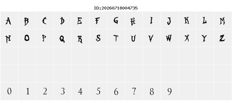 Character Map