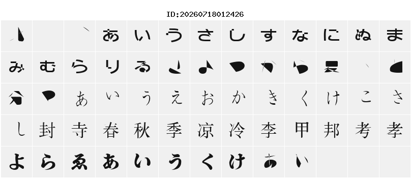 Character Map