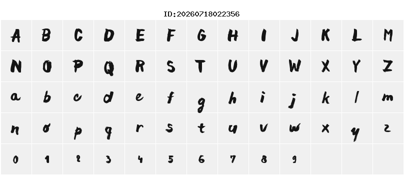 Character Map