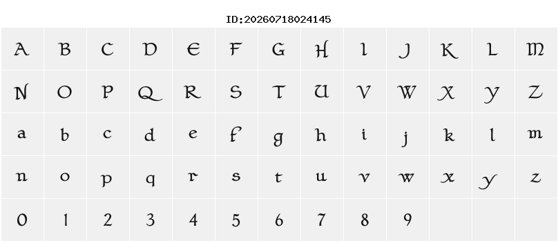 Character Map