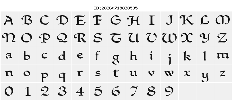 Character Map