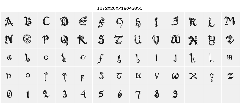 Character Map