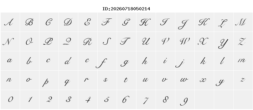 Character Map