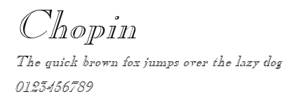 Chopin Preview