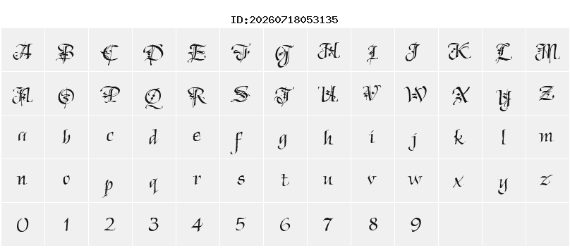 Character Map