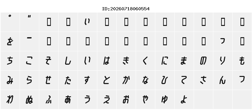 Character Map