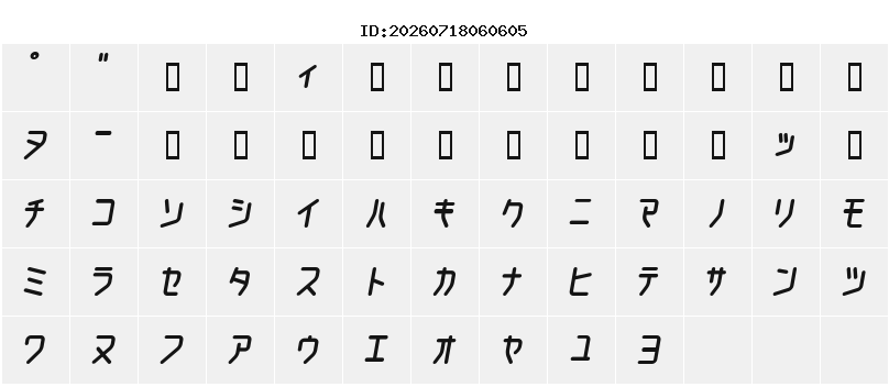 Character Map
