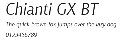 Chianti GX BT Preview