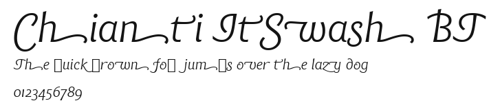 Chianti ItSwash BT Preview