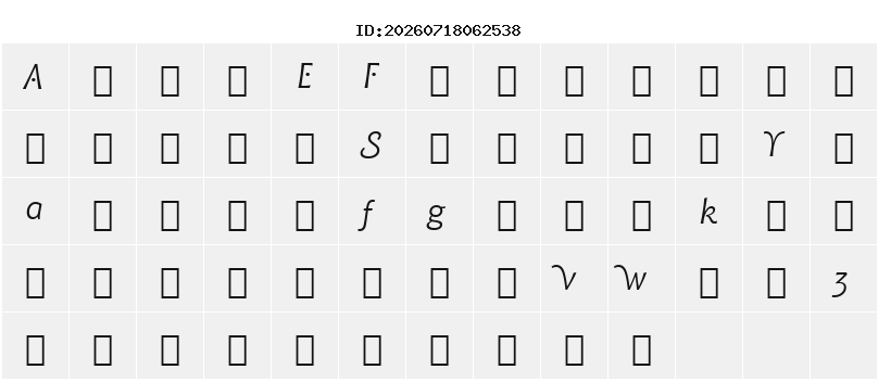 Character Map