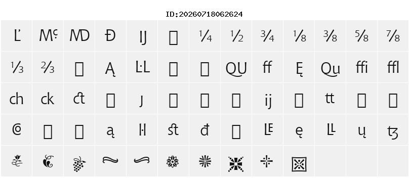Character Map