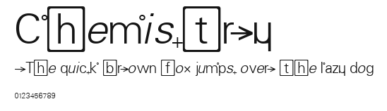 Chemistry Preview