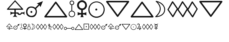 Chemical Symbols I BC Preview