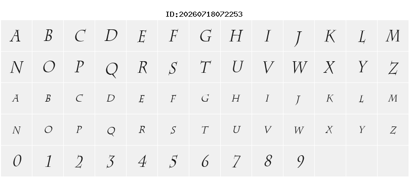 Character Map