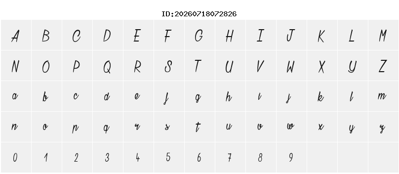 Character Map