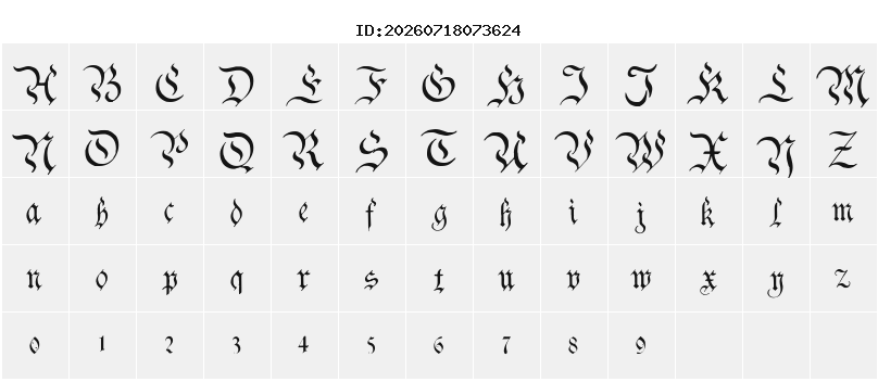 Character Map