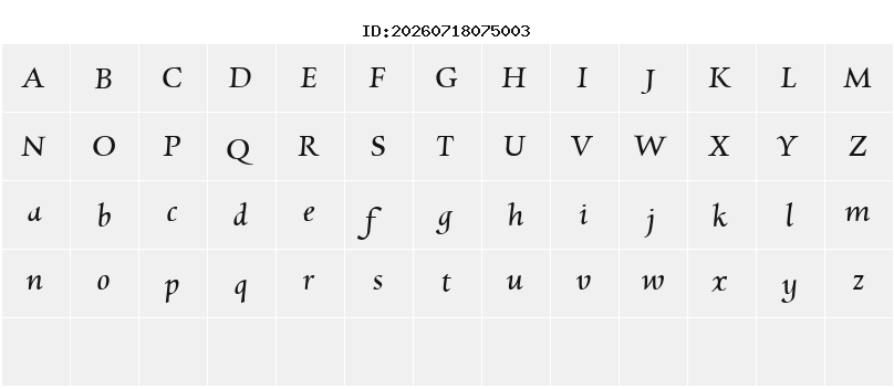 Character Map