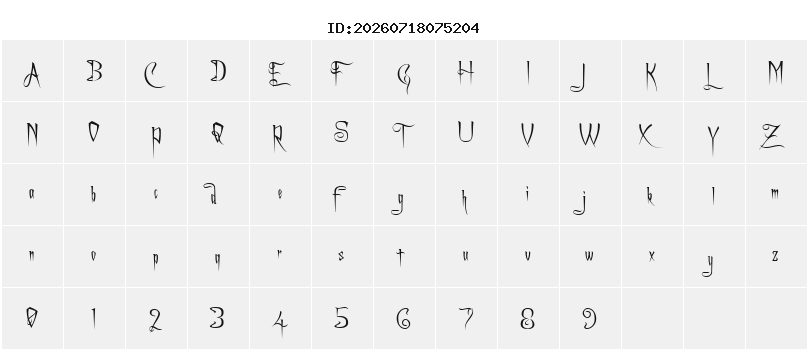 Character Map