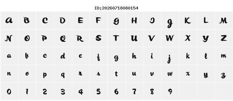 Character Map