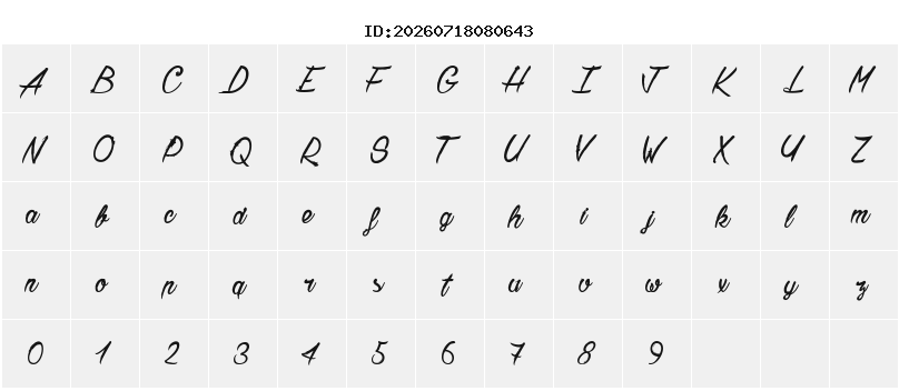 Character Map