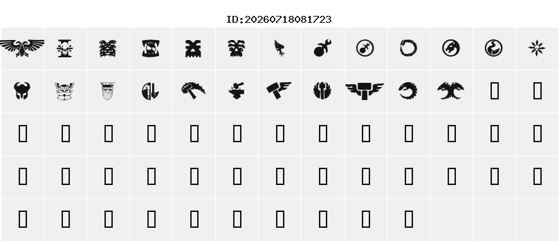 Character Map