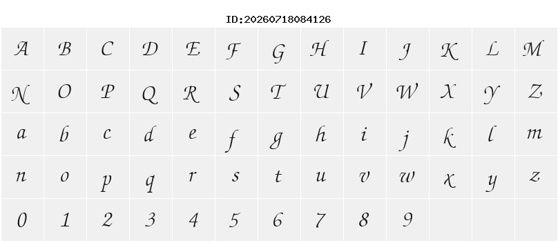 Character Map