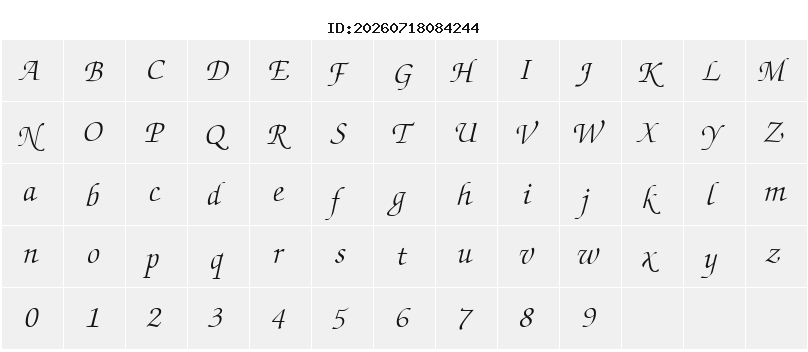 Character Map