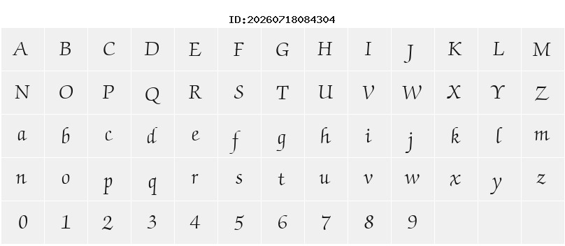 Character Map