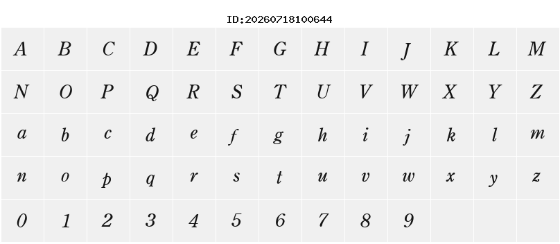 Character Map