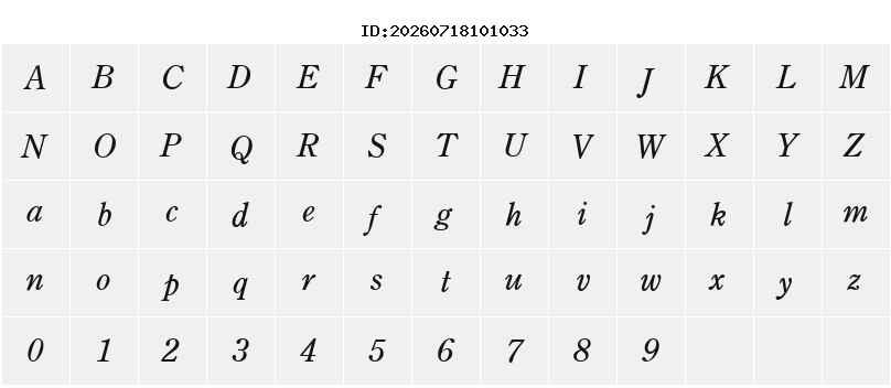 Character Map
