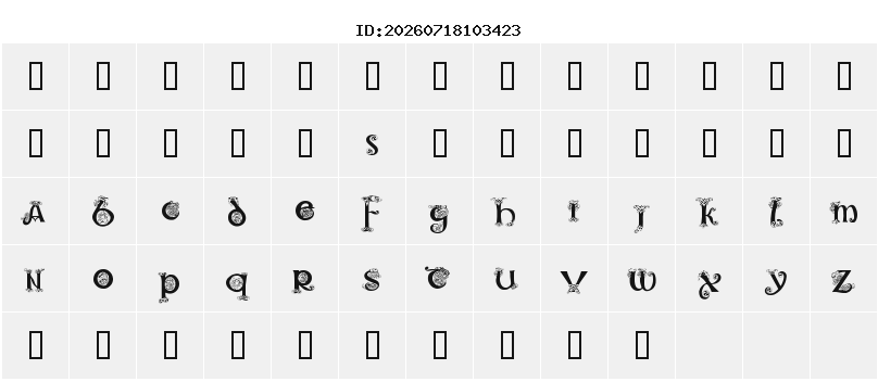 Character Map