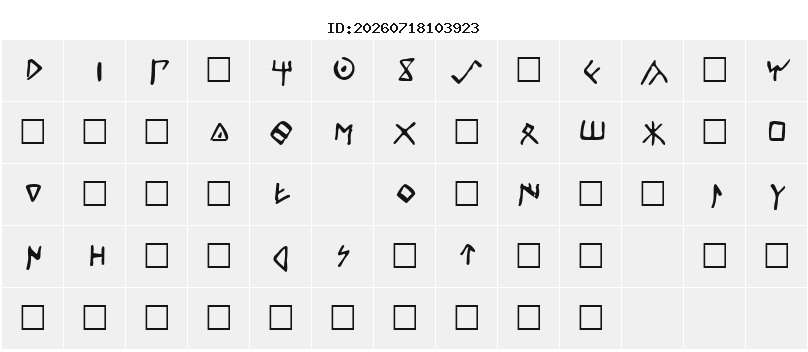 Character Map
