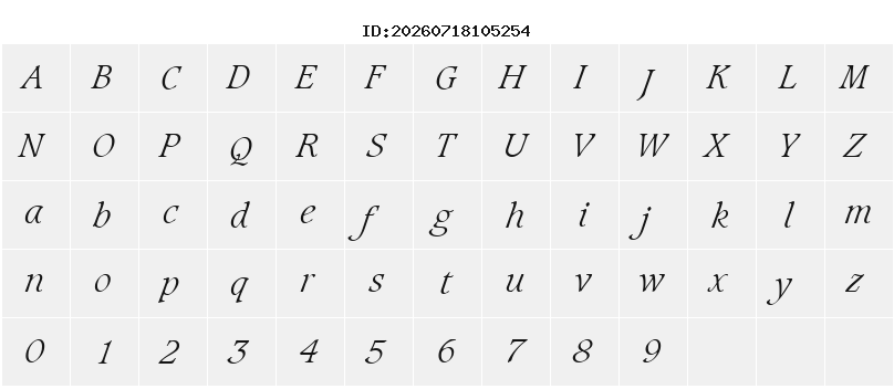 Character Map