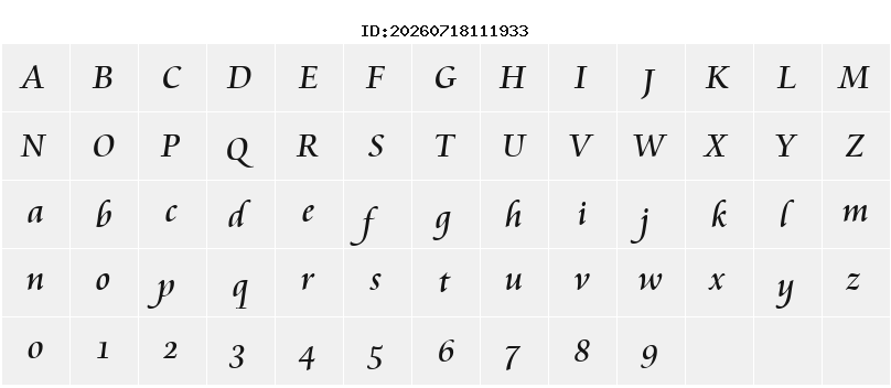 Character Map