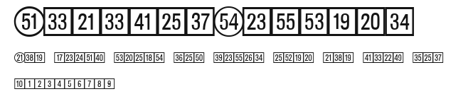 CatalogNumbers Preview