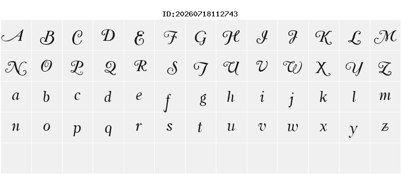 Character Map