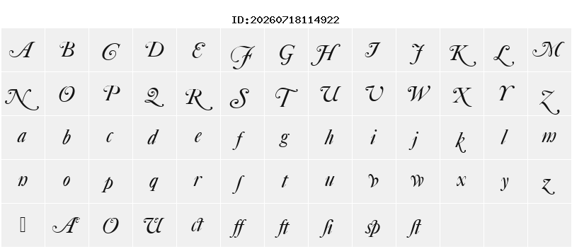 Character Map