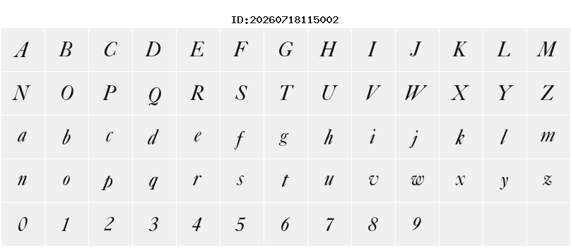 Character Map